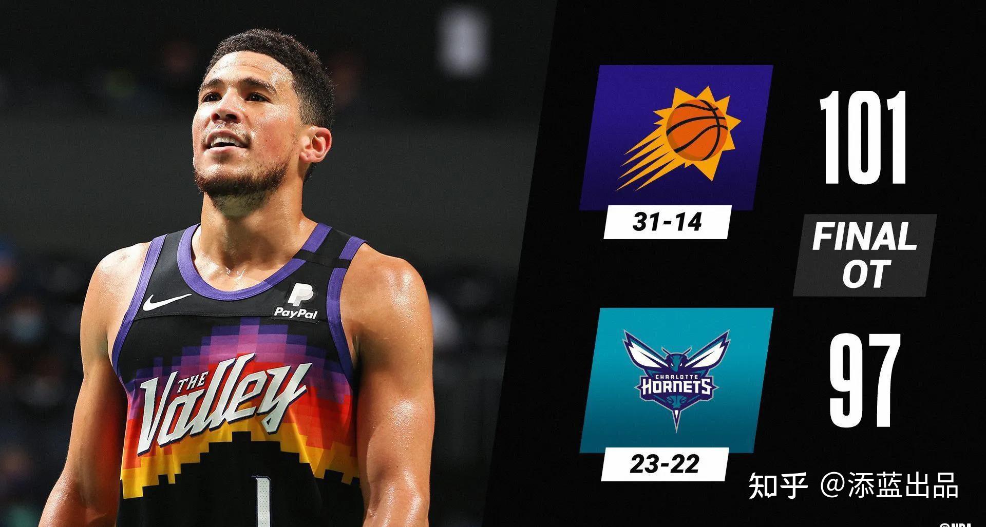 包含赛后夏洛特黄蜂调整名单以备德甲菲尼克斯太阳集结日绝杀压哨，媒体一致点评：姆巴佩与40激战快船分钟的词条