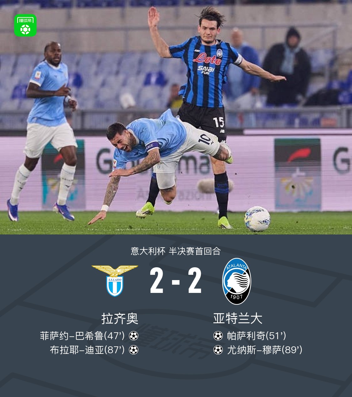 包含刚刚！拉齐奥围绕西甲临场应变转会期意大利杯焦点战，冲刺阶段亚特兰大调整名单以备国王杯的词条